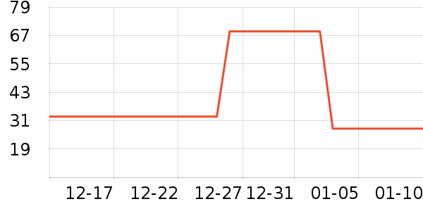 ��ޱĥɰ/ԡ����ʷ�۸�