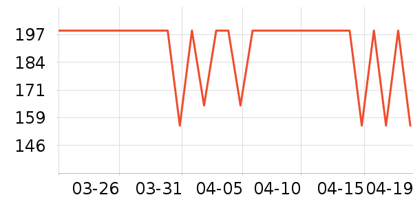 OAKFAMILYӤͯ��Ʒ�׼���ʷ�۸�