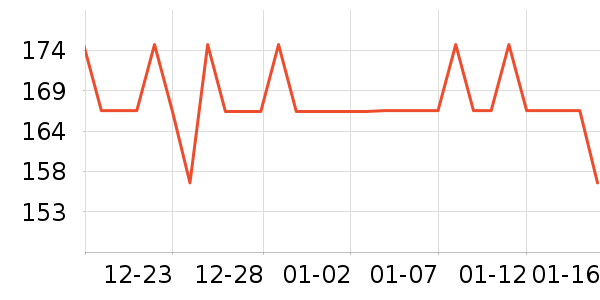 OAKFAMILYӤͯ��Ʒ�׼���ʷ�۸�