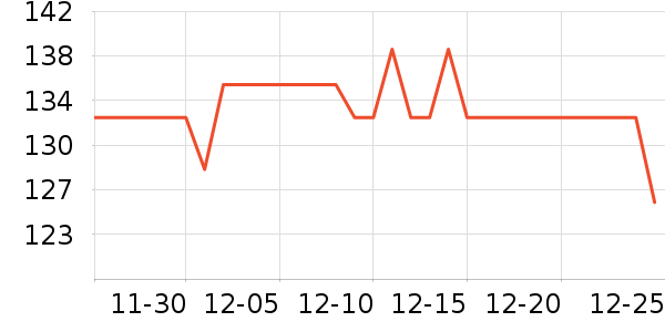 OAKFAMILY������/����/������ʷ�۸�