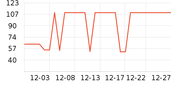 ���ĸ���˪/ױǰ����ʷ�۸�