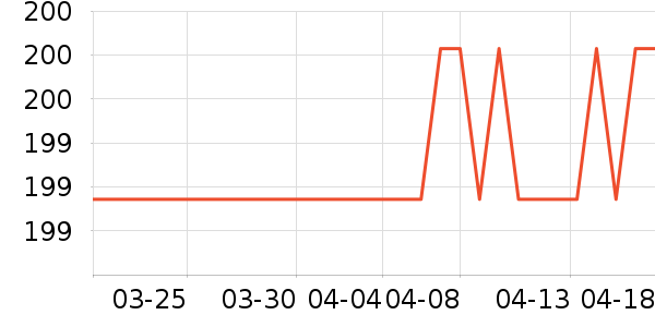 �����߸��ٷ�������ʷ�۸�