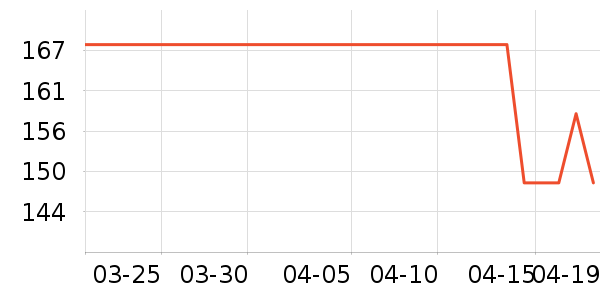 ��٢������������е��ʷ�۸�