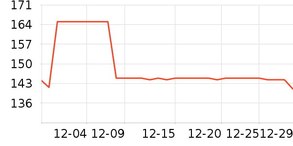 ȹ����ʷ�۸�