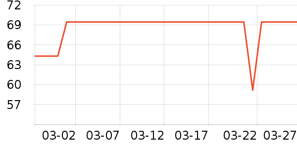 ��ɽ����ˮ��ʷ�۸�