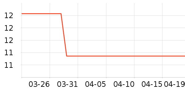 С���ϴԡ��Ʒ��ʷ�۸�