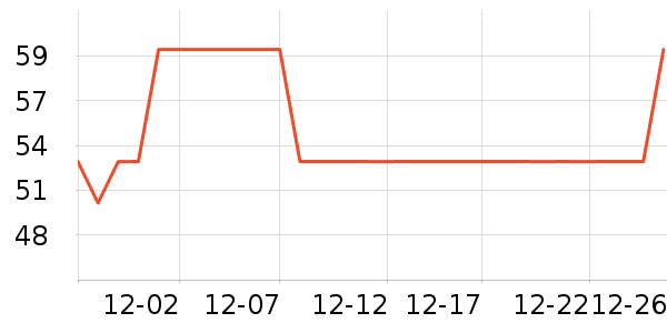 ����������/˿����ʷ�۸�