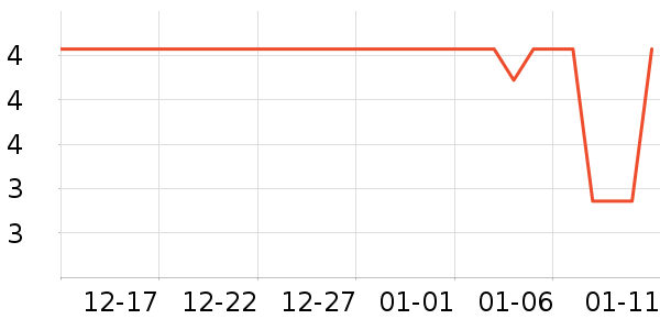 ����칫�ľ���ʷ�۸�