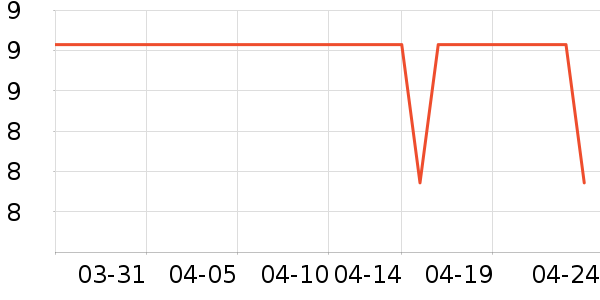 ���������ʷ�۸�