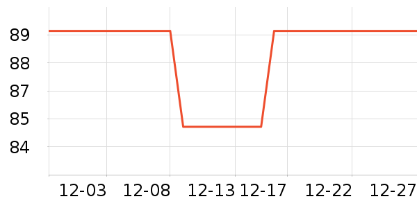 �����ֶ�������ʷ�۸�