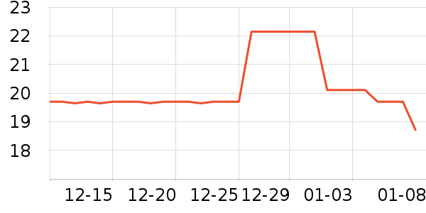 ��̺/�ص���ʷ�۸�