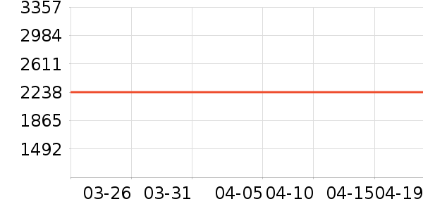 ����Ӥ���̷���ʷ�۸�