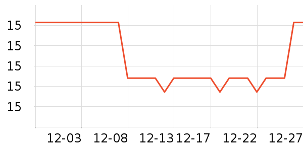 �����๤����ʷ�۸�