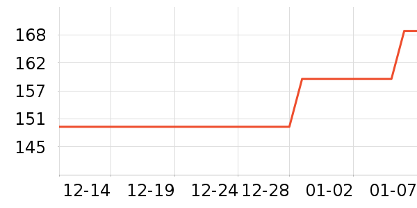 �ڴ�����ʷ�۸�