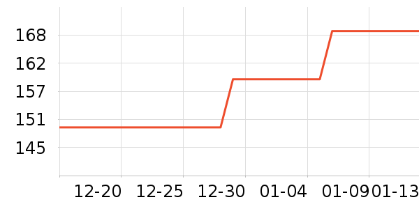 �ڴ�����ʷ�۸�