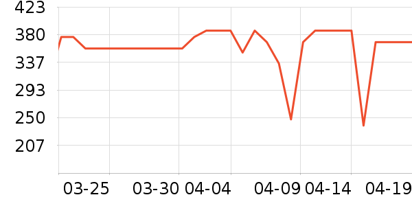 �����������ʷ�۸�