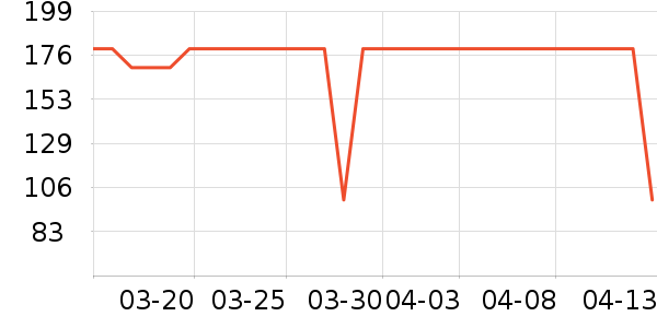 ��˯�����������ʷ�۸�