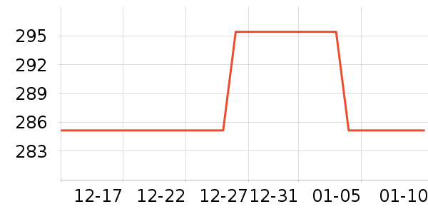 ��С��è����ʷ�۸�