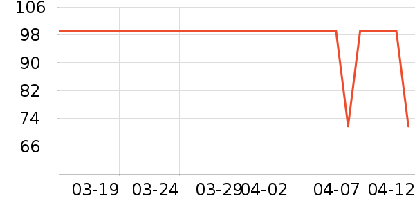 ��������/�̲���ʷ�۸�