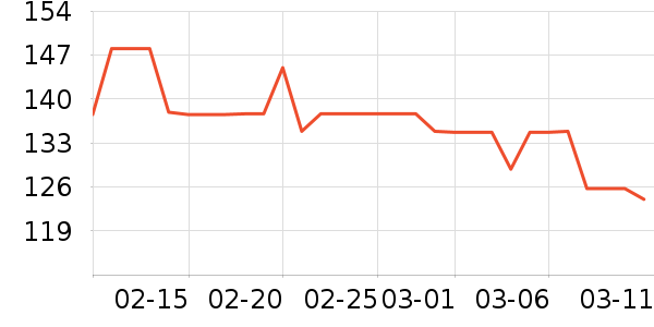 ˼���������۾�/����Һ��ʷ�۸�