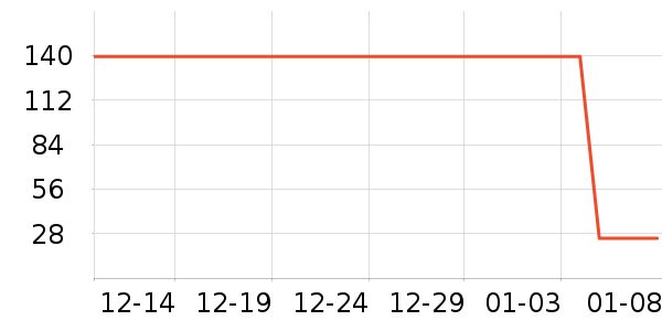 ����Ӥ���̷���ʷ�۸�