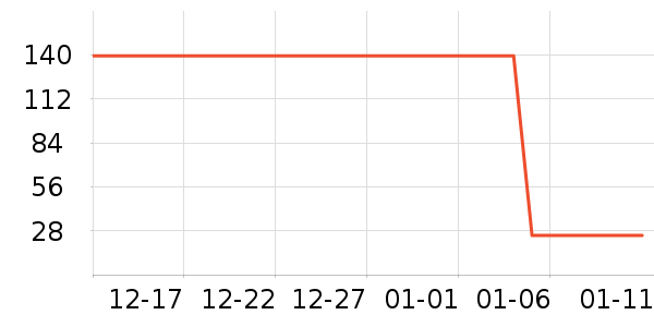 ����Ӥ���̷���ʷ�۸�