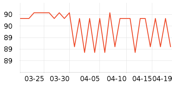 �ֿ��ֿ۱��ʺ���ʷ�۸�