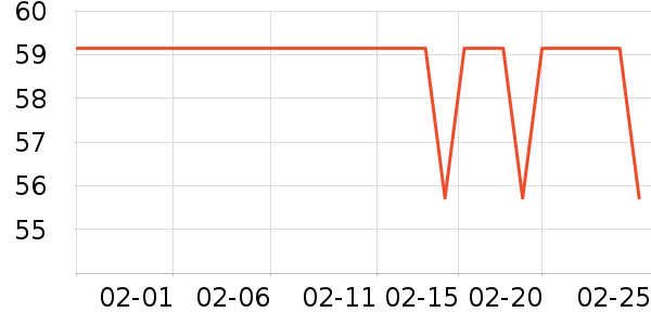 ��Сѿ������ʳ��ʷ�۸�