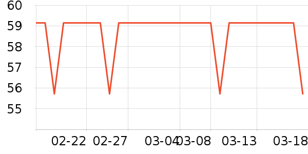 ��Сѿ������ʳ��ʷ�۸�
