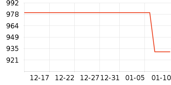 ��������Һ��˪��ʷ�۸�