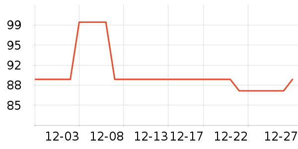 �ձ�SANWA�����ʷ�۸�