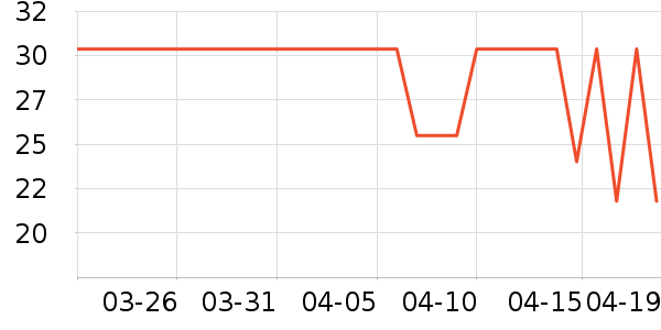 ������ζ�決ԭ����ʷ�۸�