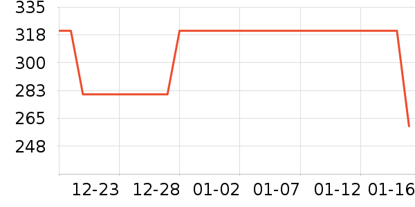 �׾���ʷ�۸�