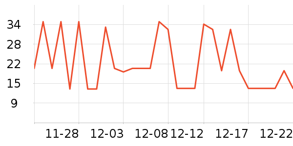 �ܽ�������۾�/����Һ��ʷ�۸�