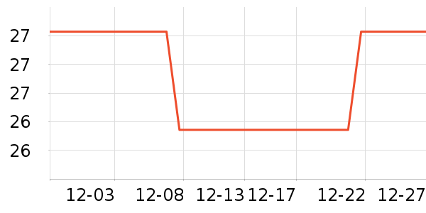 ������/��ë����ʷ�۸�