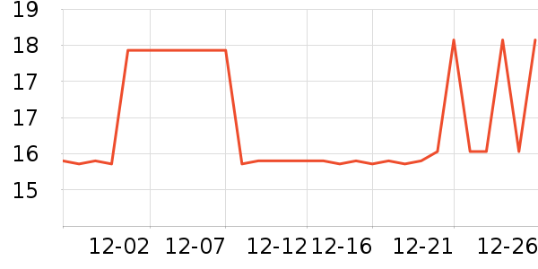 flykace����Ӱ����Ʒ��ʷ�۸�