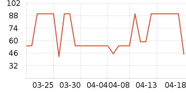 ��ޢ������ױ������ʷ�۸�