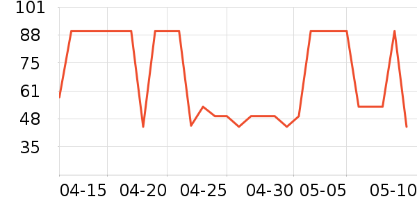 ��ޢ������ױ������ʷ�۸�