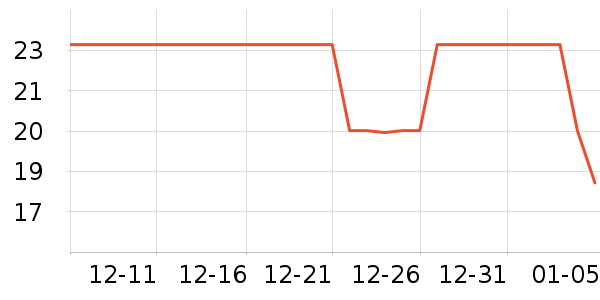 ���ξ�����ʷ�۸�