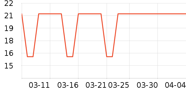 �ʶ�������/ţ�����ʷ�۸�