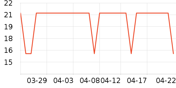 �ʶ�������/ţ�����ʷ�۸�