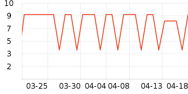 ������ʪ����ʷ�۸�