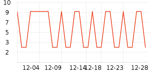 ������ʪ����ʷ�۸�