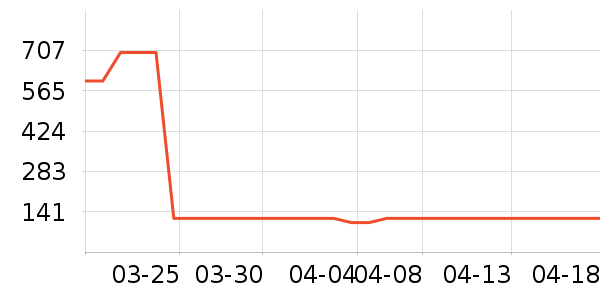 ������˹��ů������ʷ�۸�