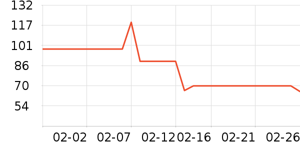 ��Ȼ����Һ��˪��ʷ�۸�