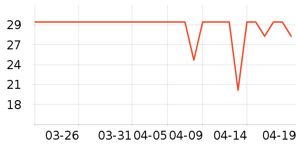 ����������ʷ�۸�