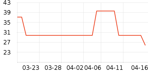 ����������ʷ�۸�