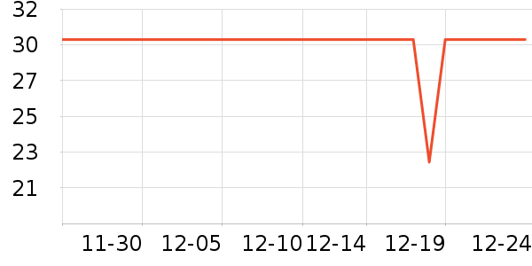 ����������ʷ�۸�