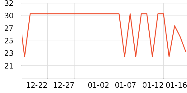 ����������ʷ�۸�