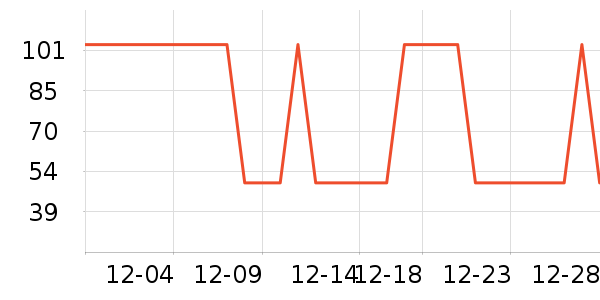 �Ź�������ʷ�۸�